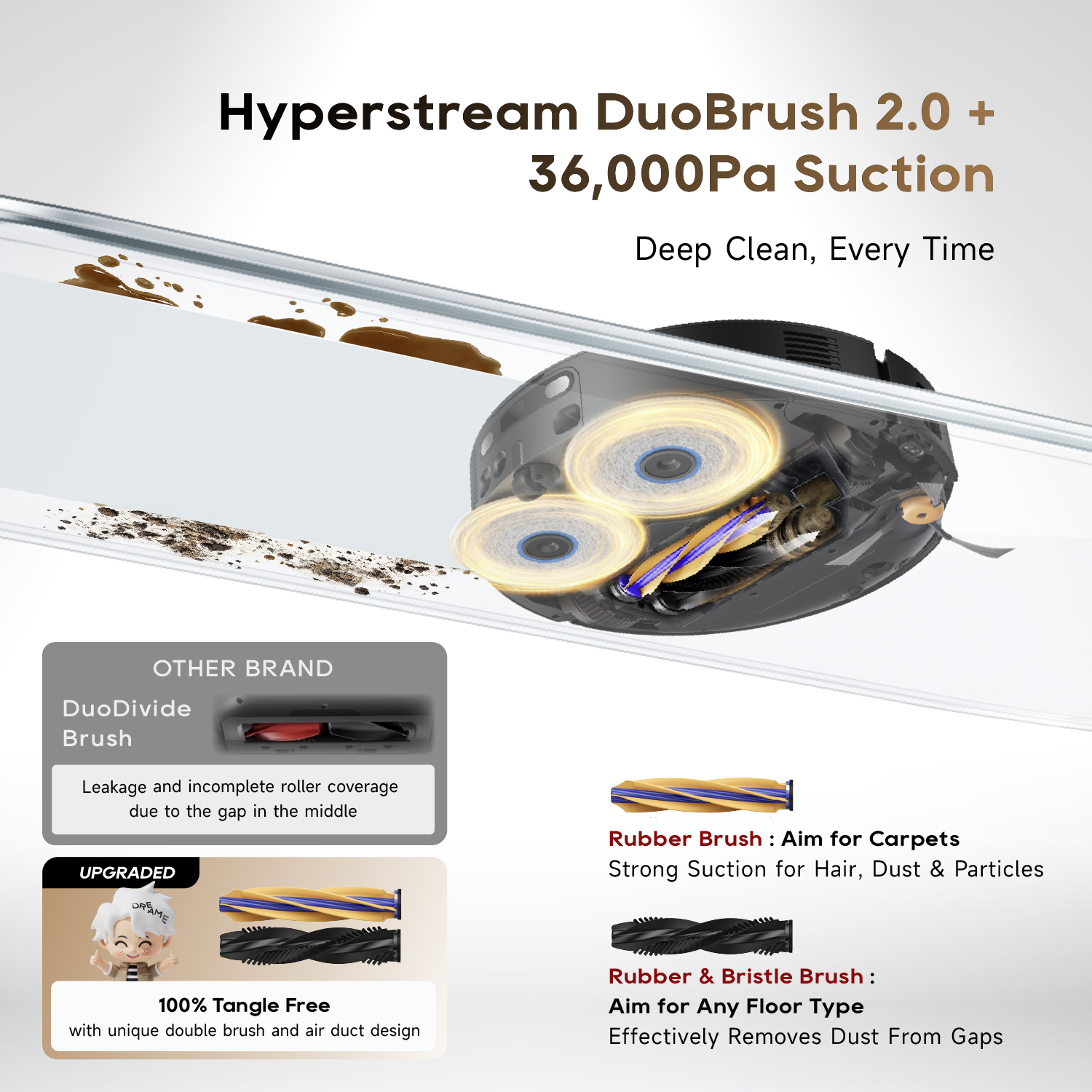 [Flagship] Dreame X60 Ultra / X60 Master Robot Vacuum & Mop