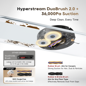 [Flagship] Dreame X60 Ultra / X60 Master Robot Vacuum & Mop