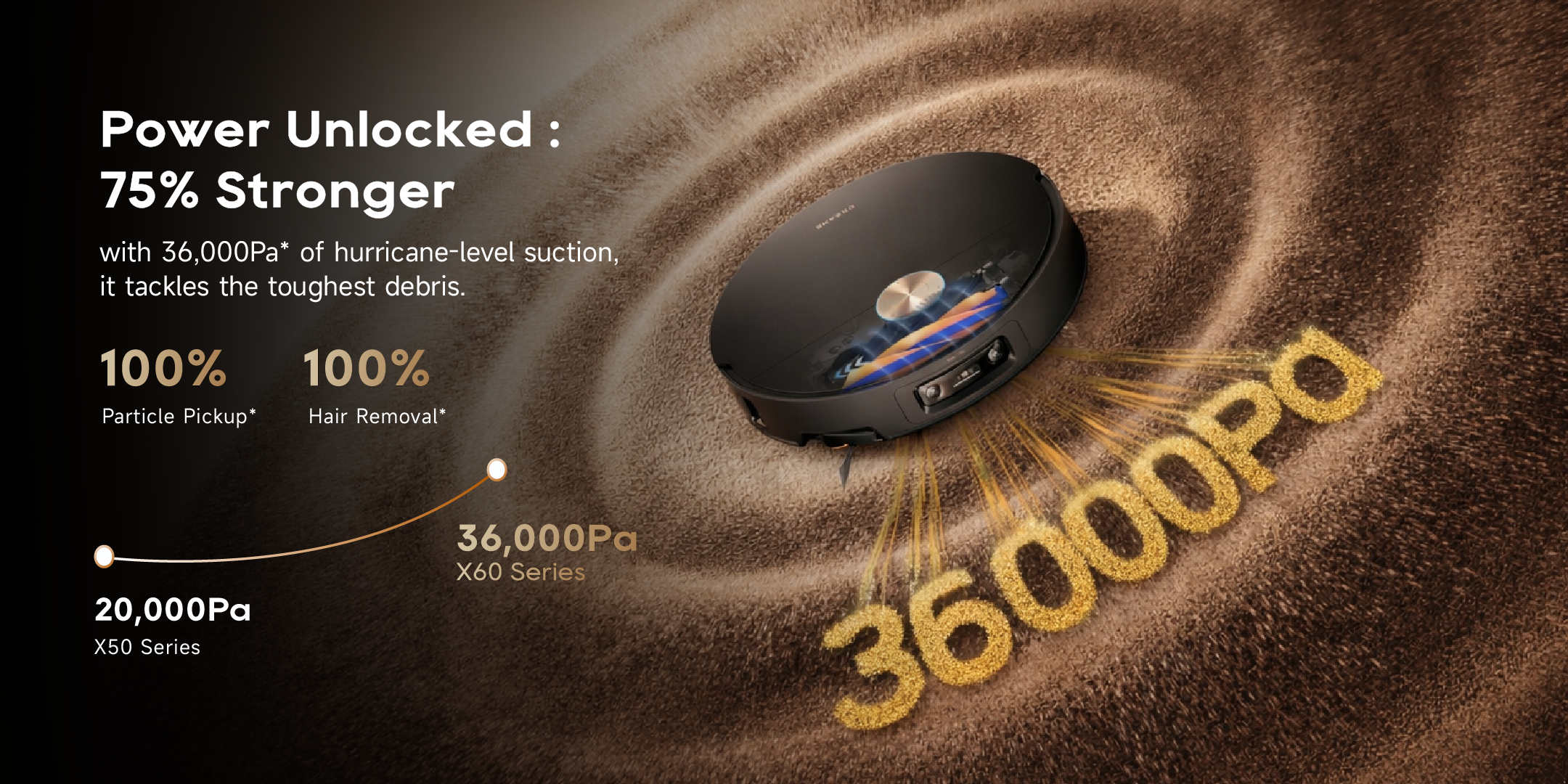 Глубокая чистка