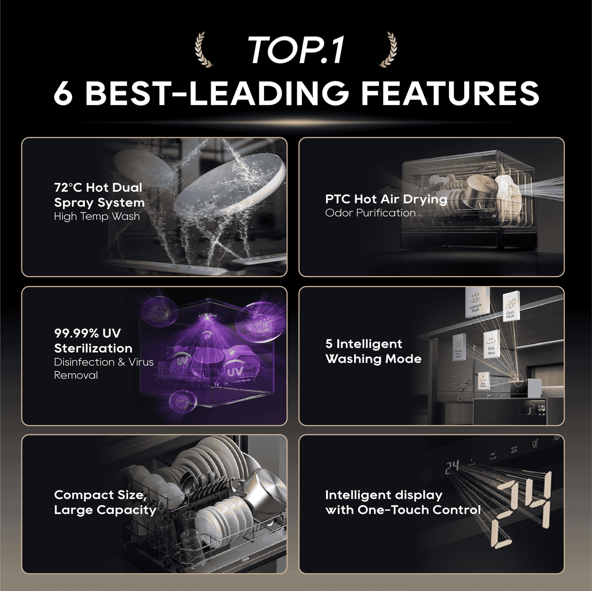 Smart dishwasher features infographic showing hot air drying, UV sterilization and modes