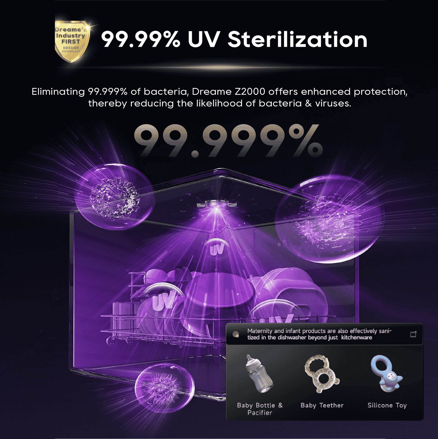 Smart dishwasher UV sterilization graphic with purple light and childcare item icons