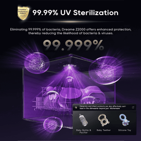 Smart dishwasher UV sterilization graphic with purple light and childcare item icons