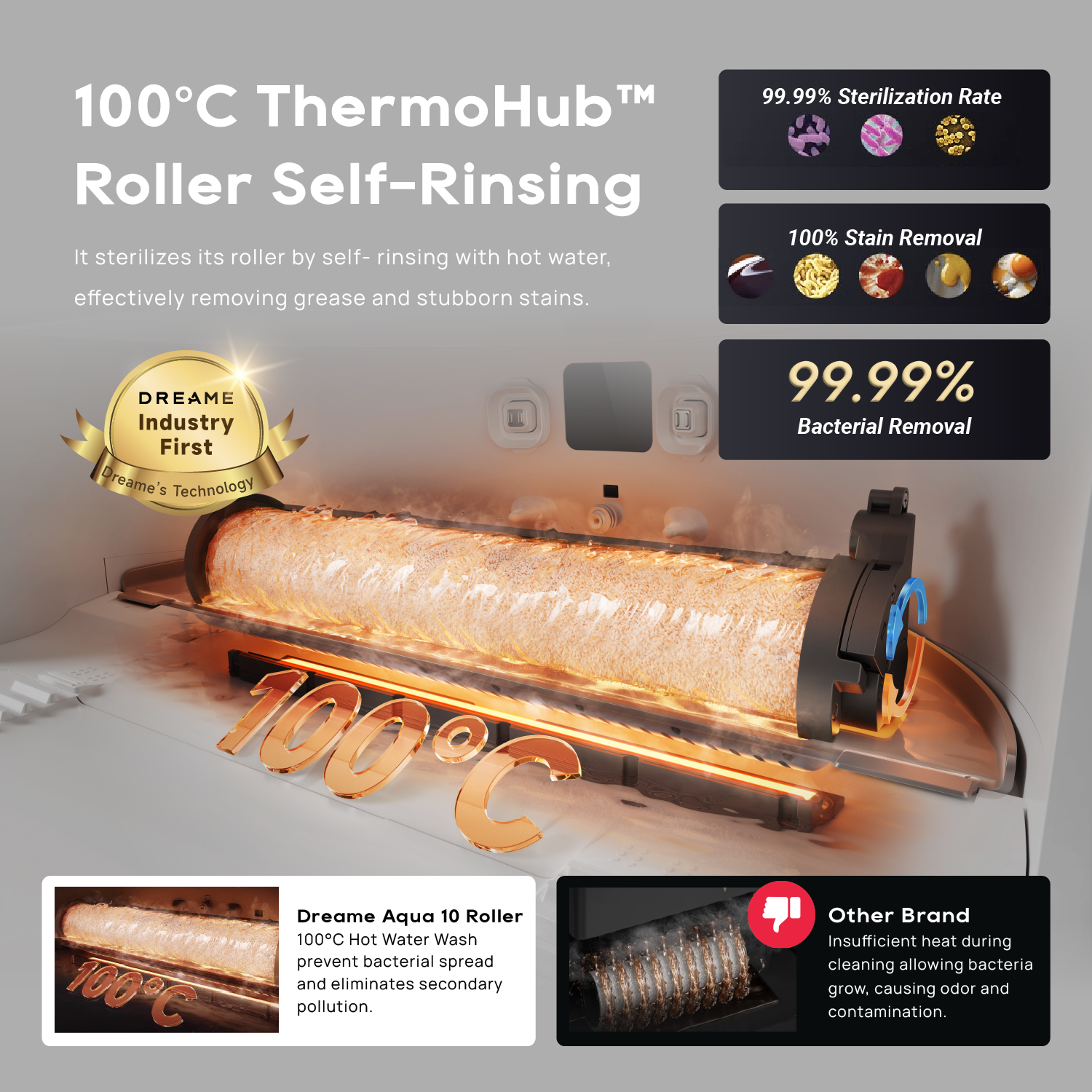 Dreame Aqua 10 Roller Robot Vacuum and Mop