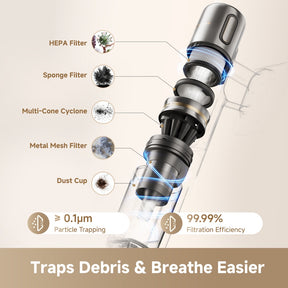 Dreame V20 Cordless Vacuum Cleaner