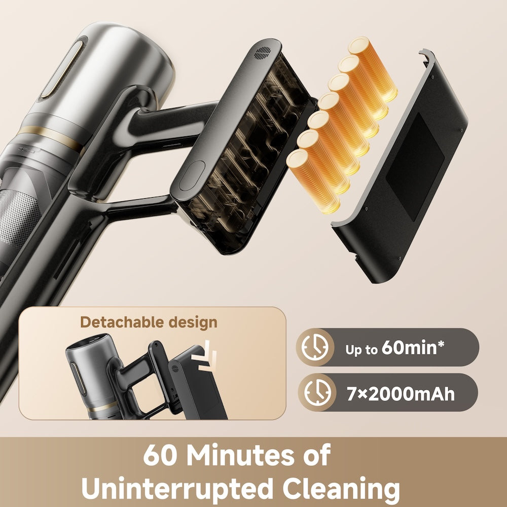 Dreame V20 Cordless Vacuum Cleaner