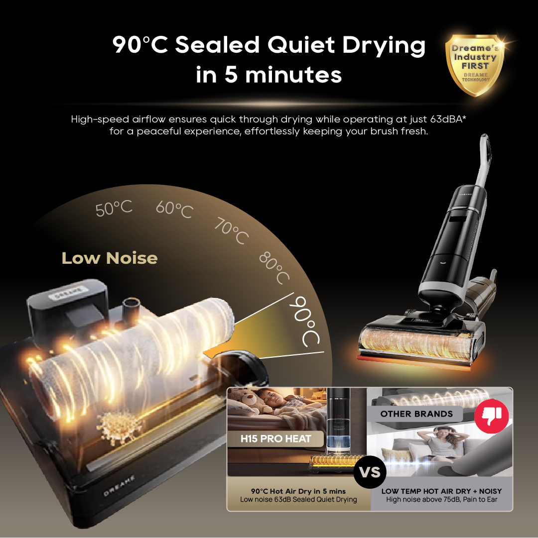 Dreame H15 Pro Heat