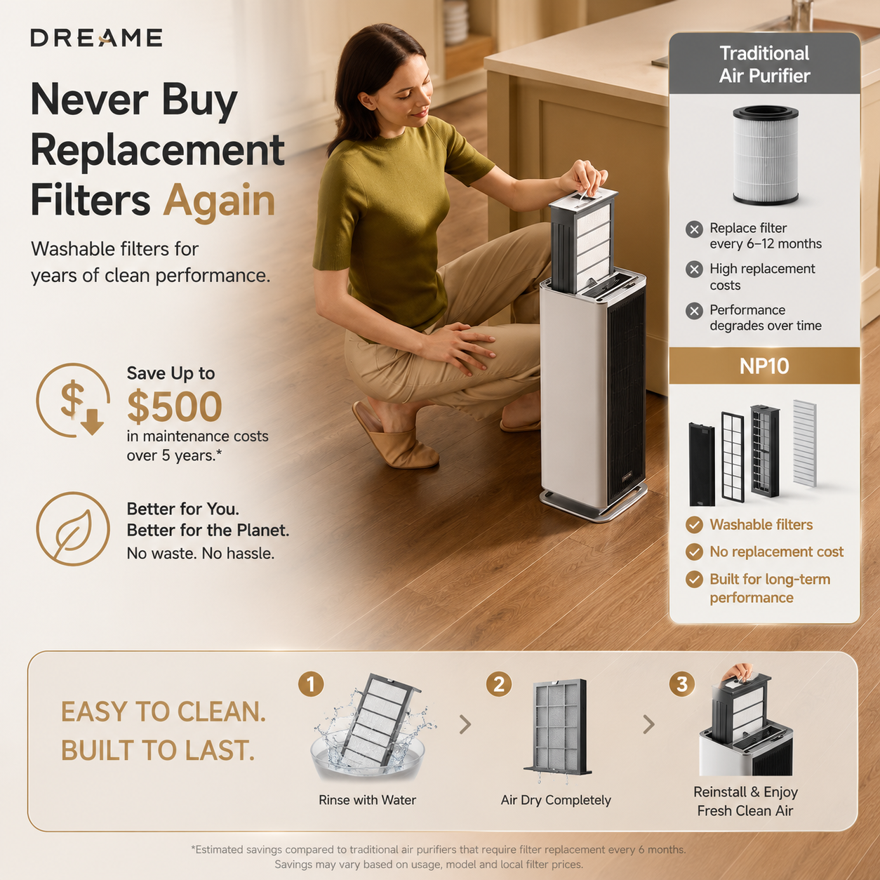 Air purifier with open top showing washable filter panels for replacement