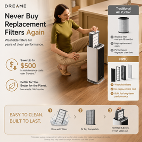 Air purifier with open top showing washable filter panels for replacement
