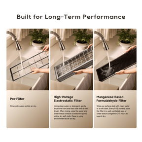 Washable air purifier filter frame with rinsed mesh and electrostatic insert