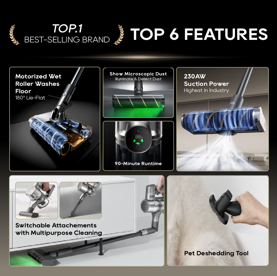 Dreame V18S Aqua Cordless Stick Wet & Dry Vacuum