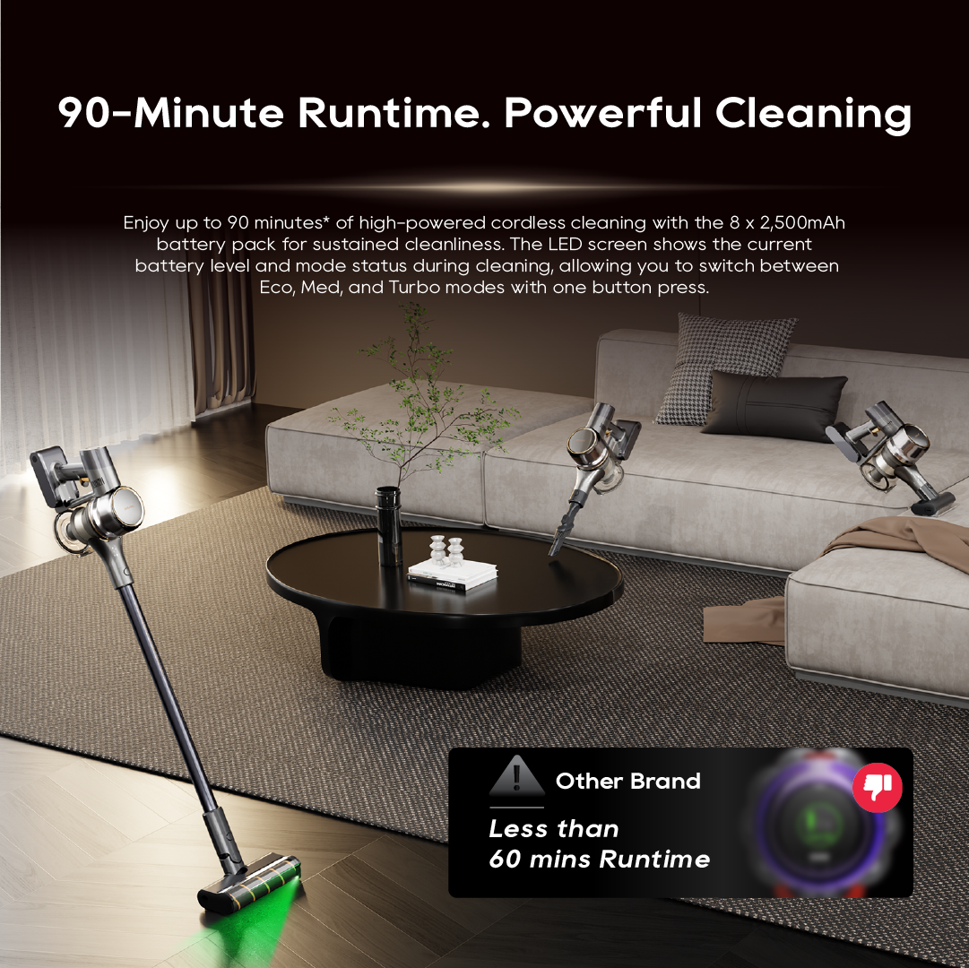 Dreame V18S Aqua Cordless Stick Wet & Dry Vacuum